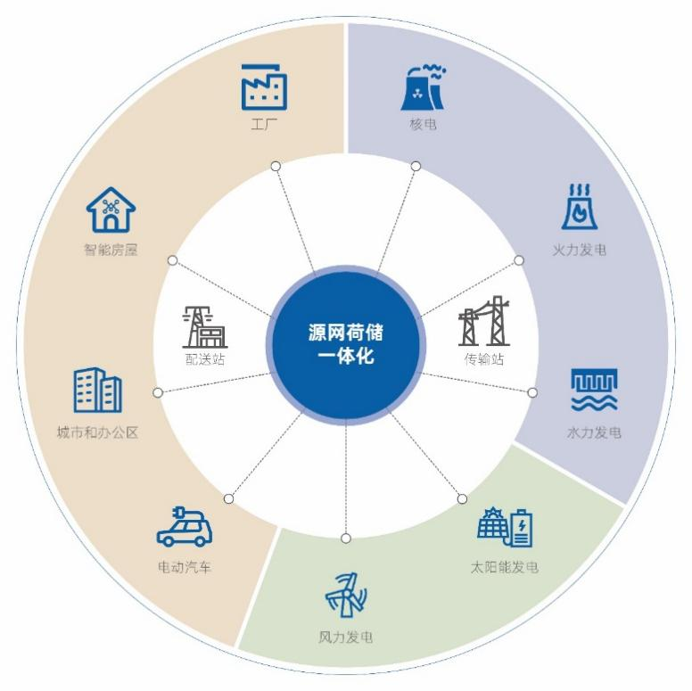 德赢·(VWIN)官方网站-AC米兰官方相助同伴