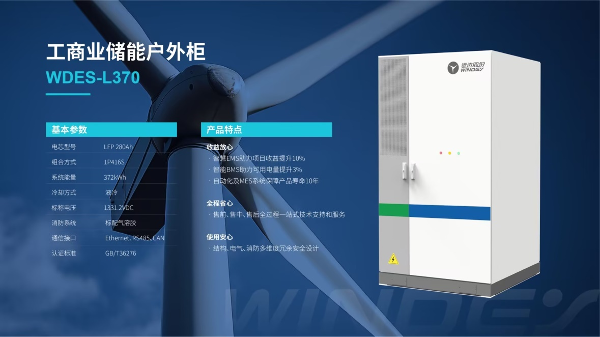 德赢·(VWIN)官方网站-AC米兰官方相助同伴