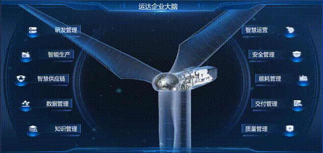 德赢·(VWIN)官方网站-AC米兰官方相助同伴