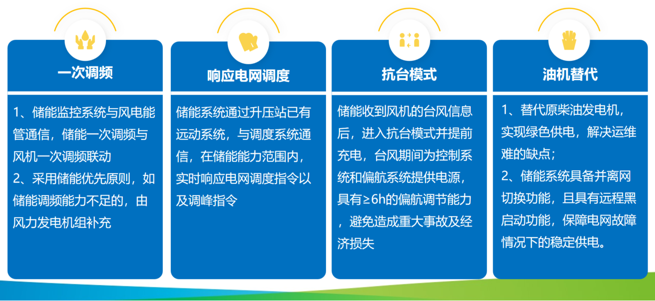 德赢·(VWIN)官方网站-AC米兰官方相助同伴