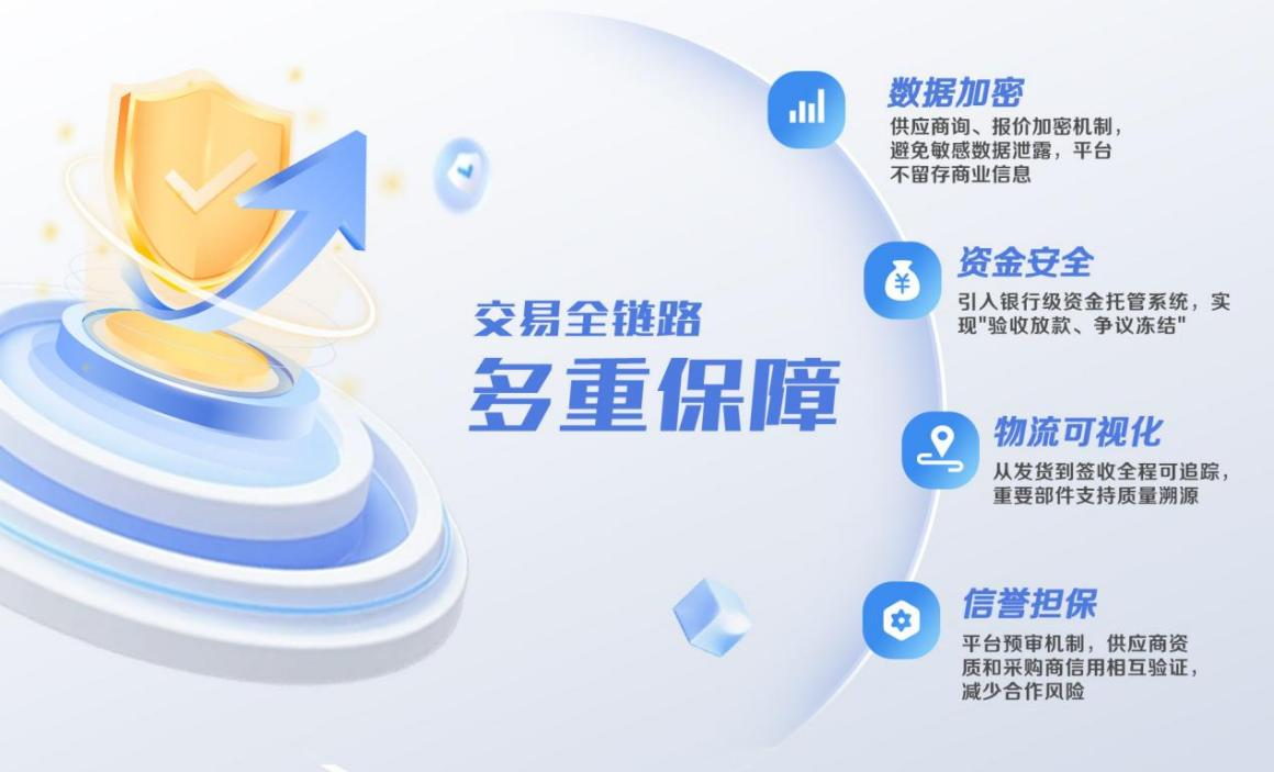 德赢·(VWIN)官方网站-AC米兰官方相助同伴