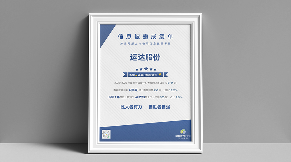 德赢一连4年荣获上市公司信息披露最高评级&ldquo;A&rdquo;级